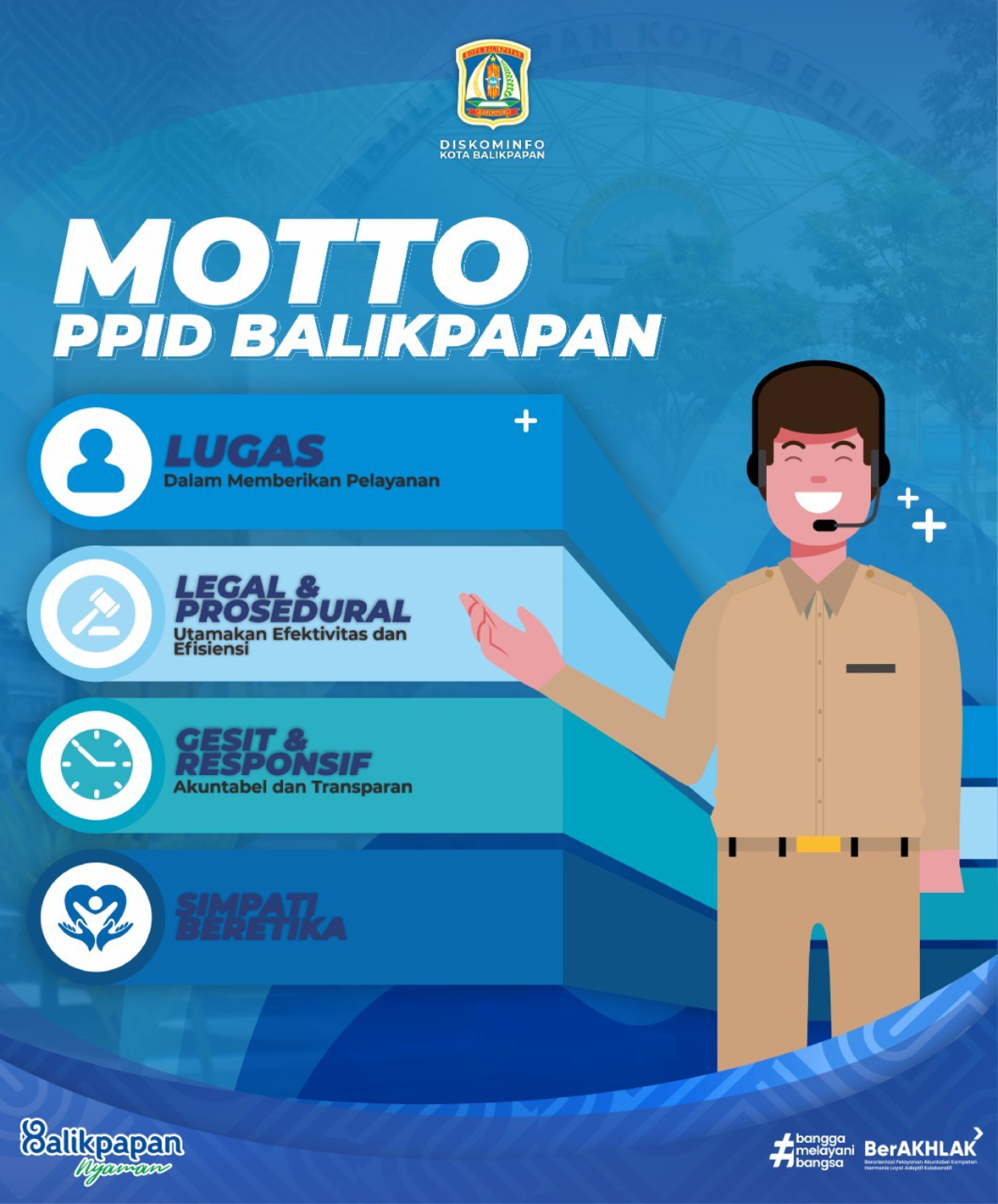 Struktur Organisasi Pemkot Balikpapan